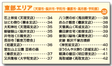 東部エリア（天理市・桜井市・宇陀市・橿原市・高市郡・宇陀郡）